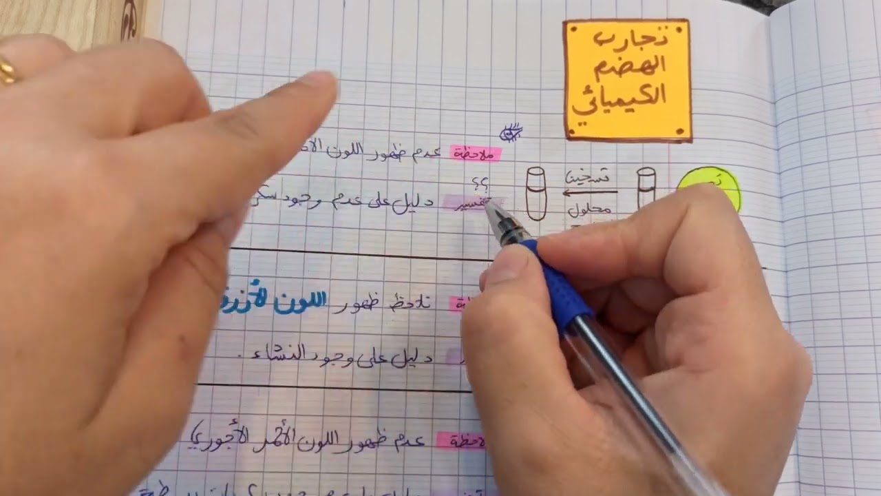 4متوسط : تحولات الأغذية خلال الهضم