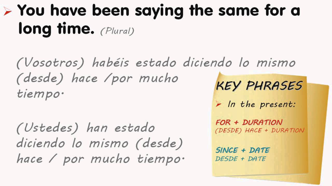 'Haber' As an Auxiliary Verb: It's Perfect! [2/8]