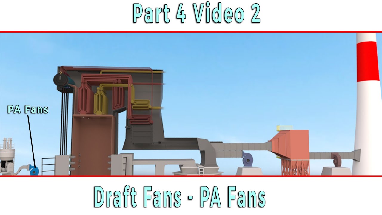 Part4 -Video 1 -Draft Fans - FD Fan ID Fan PA Fans #youtube #trending #FDFan #IDFan #PAFan