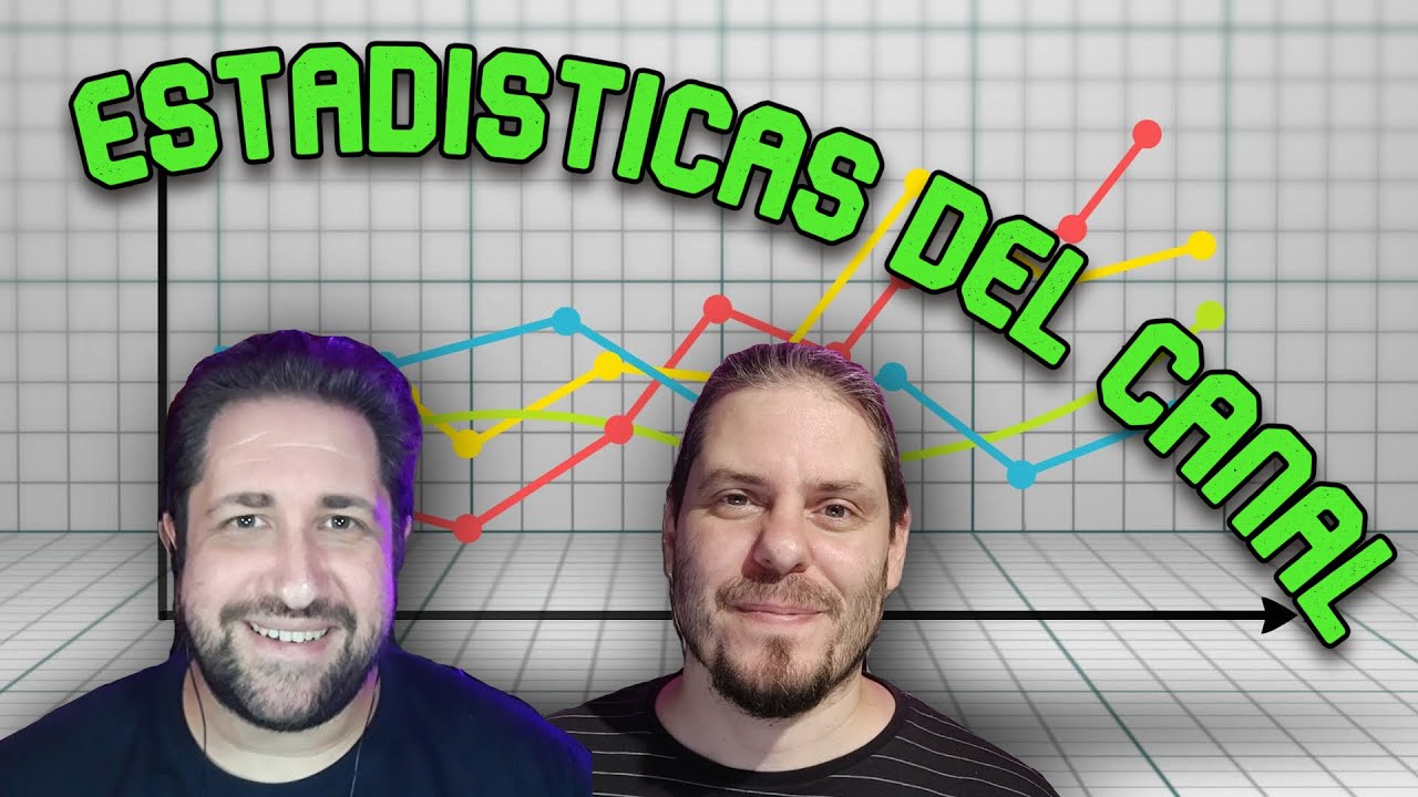 📈Analizando nuestas ESTADÍSTICAS  (Analytics)📈
