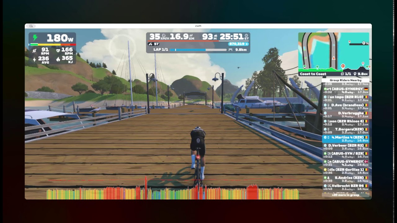 Zwift Race - BZR Championships 1/4: iTT on Coast to Coast in Zwift (C)