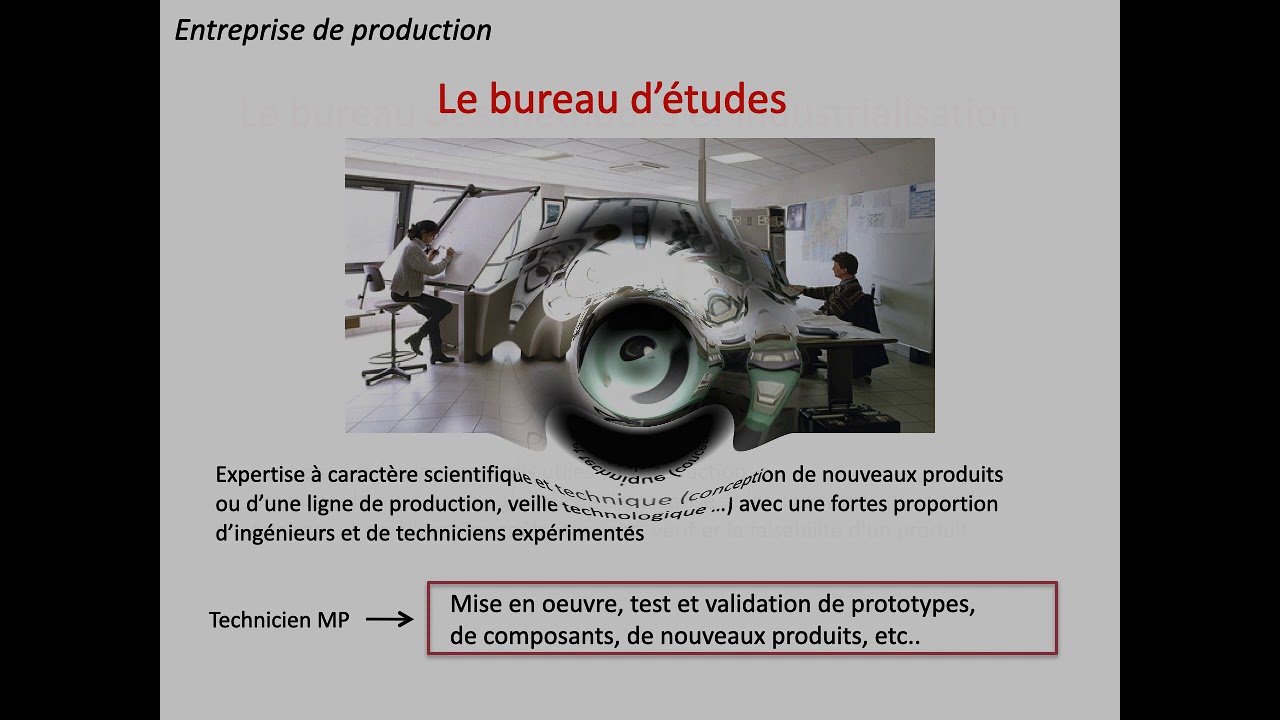 métiers MP final