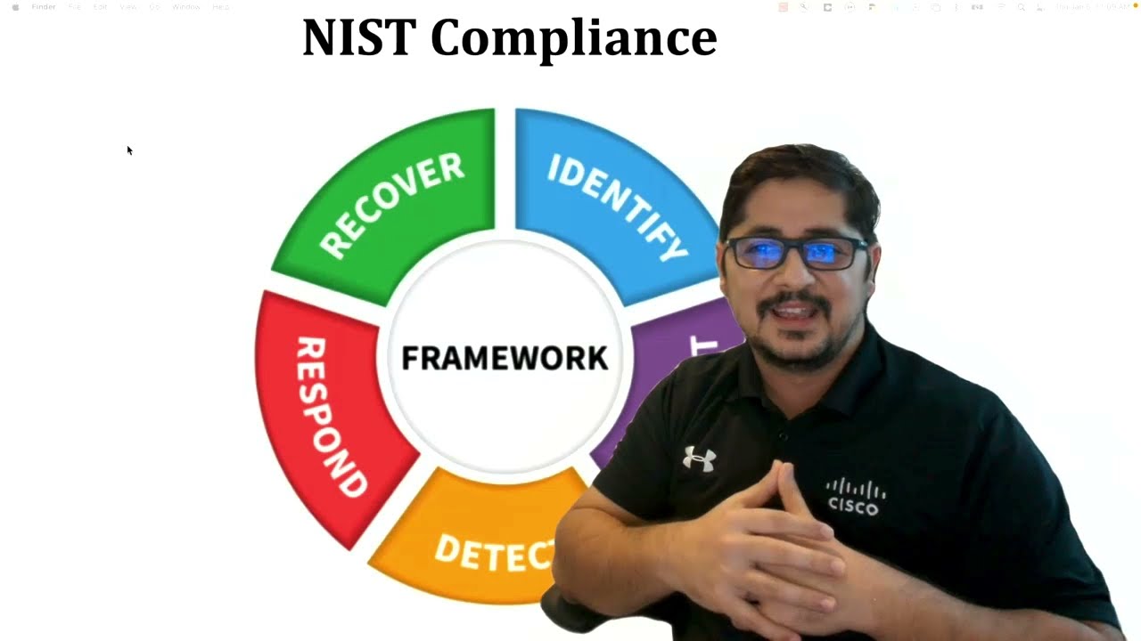 What is NIST Compliance ?