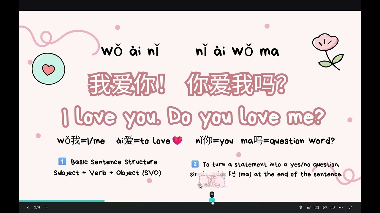 情人节快乐 (qíng rén jié kuài lè)=Happy Valentine’s Day