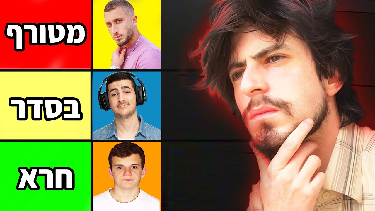 מדרג את כל השירים של יוטיוברים