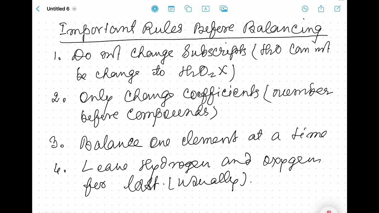Balancing of chemical equations/Class10