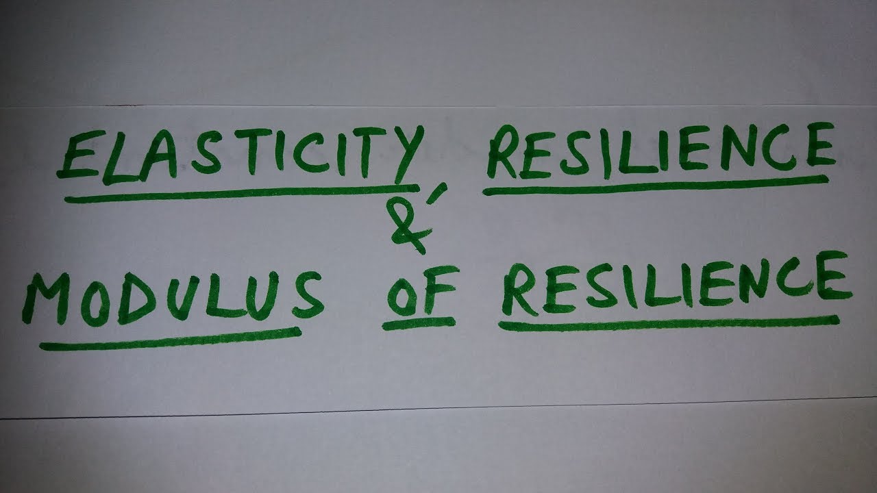 Elasticity, Resilience & Modulus of Resilience