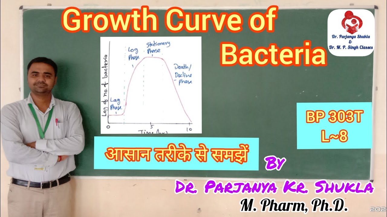 Bacterial Growth Curve | Growth Curve for Bacteria | BP 303T | L~08