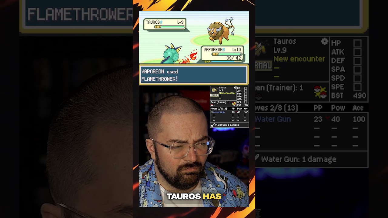 Day 53 of attempting to beat the Kaizo IronMon challenge! #Pokemon #KaizoIronmon #gaming