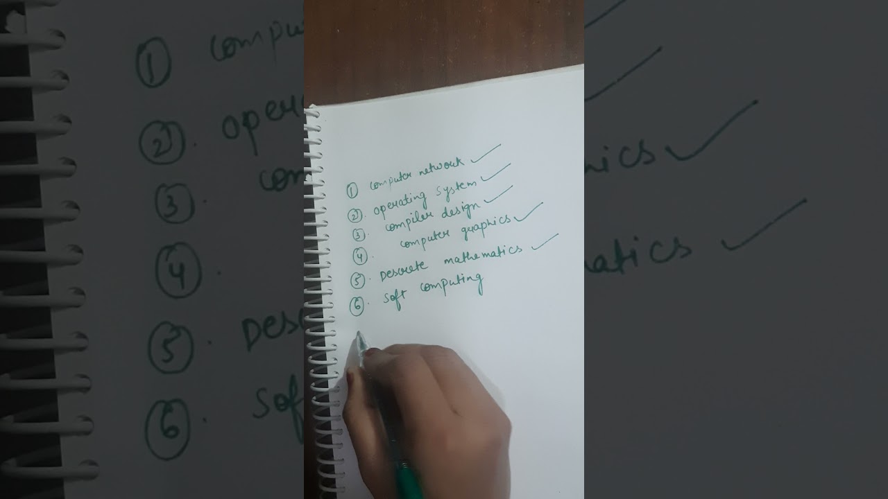 uppsc polytechnic lecturer#computer science important subject