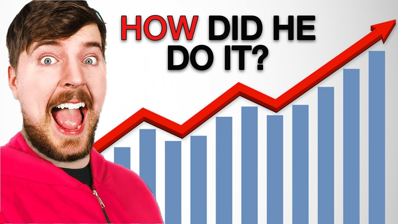 How Mr Beast GAMED the System (Genius Marketing Strategy)