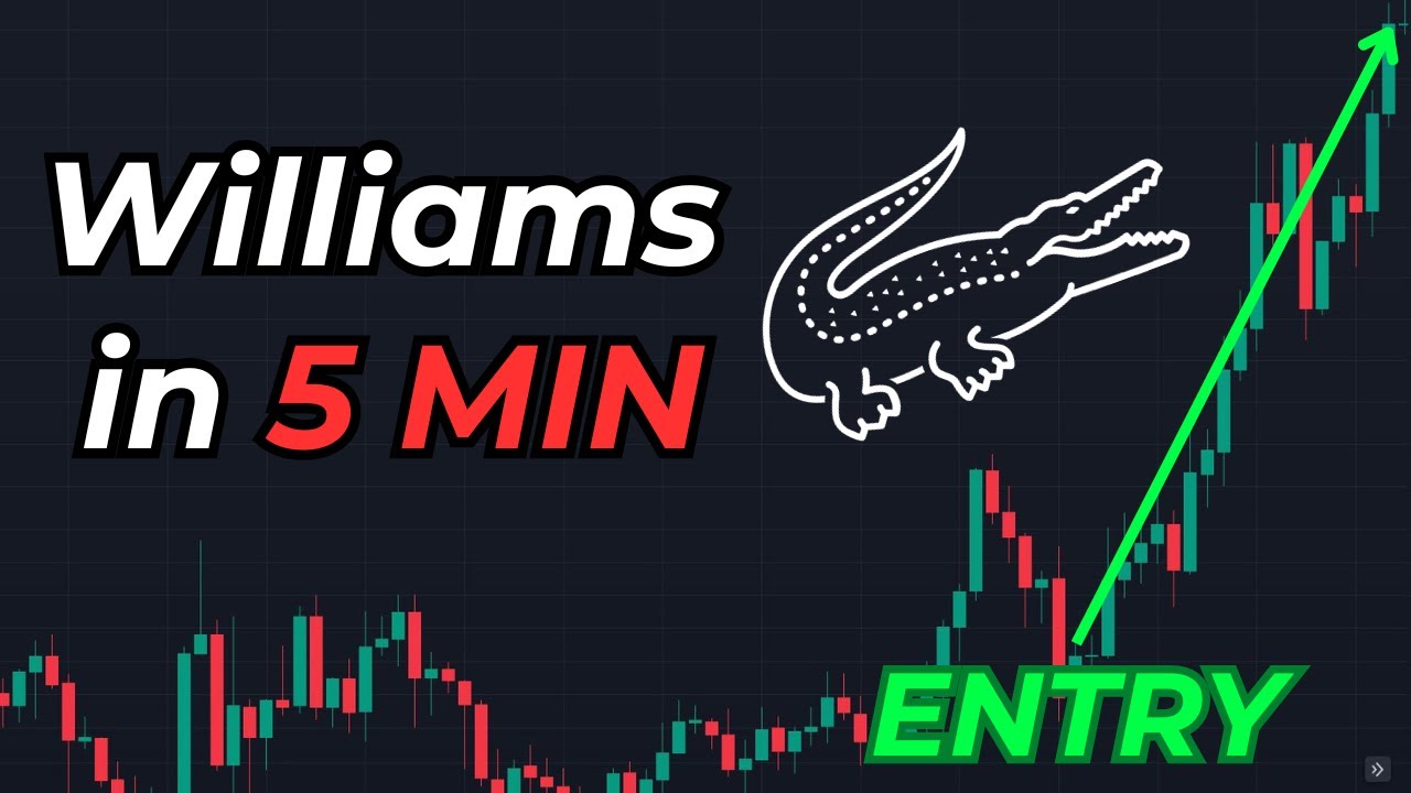 Milionaire's indicator for trading. (Williams Alligator)