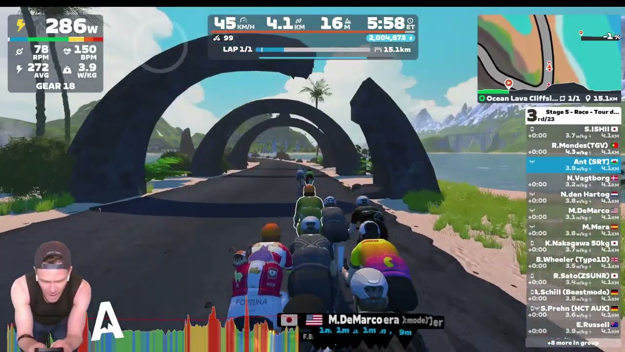 Stage 5 - Race - Tour de Zwift || Advanced
