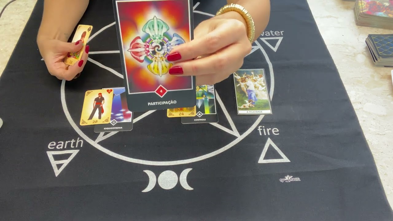 O QUE ELE (A)  SENTE AO VER MINHAS POSTAGENS ? Universo conta tudo.