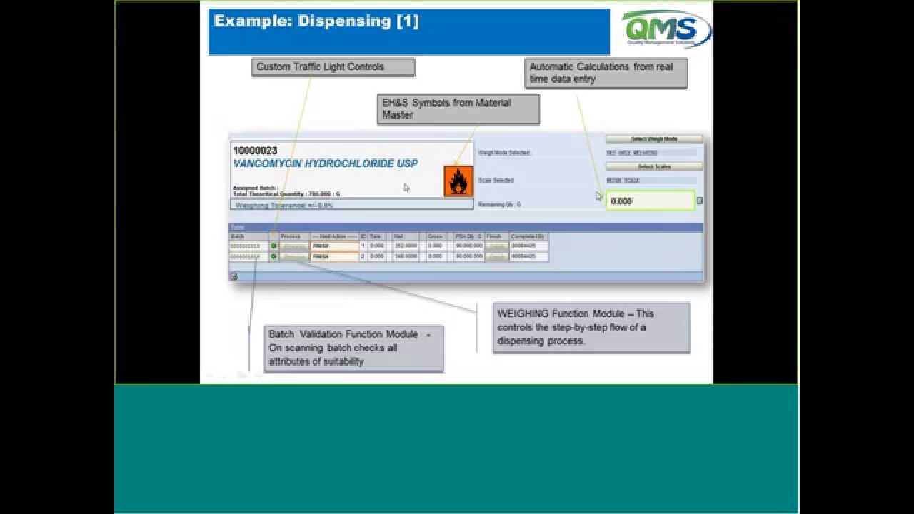 QMS Educational Series - PI Sheets