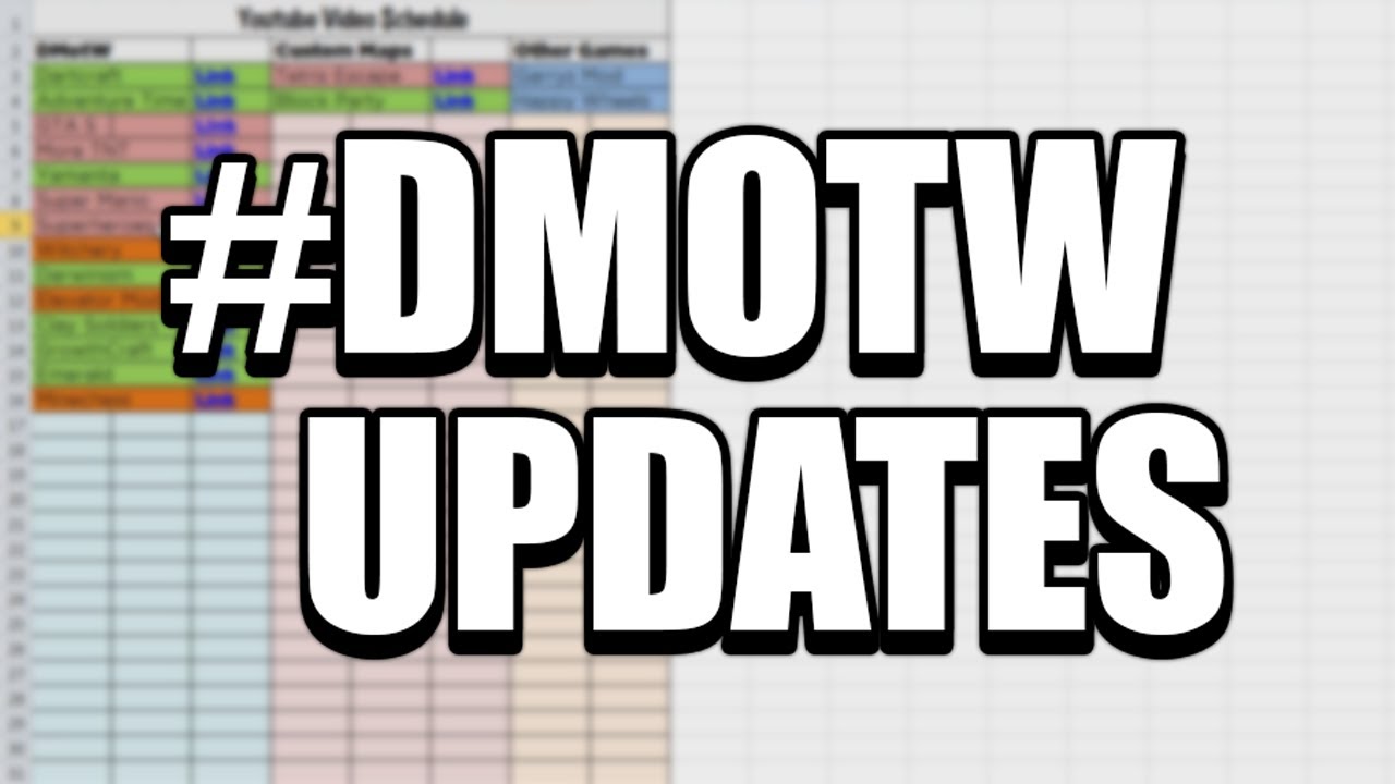 Minecraft Mod Spotlights Update! #DMotW