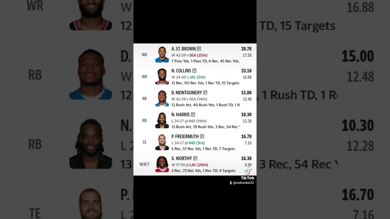 Week 4 Fantasy Football Recap