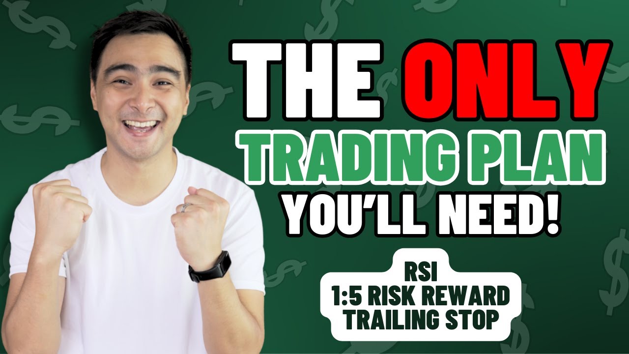 Trading Plan For Part-Time Traders | 30 Minutes Per Day