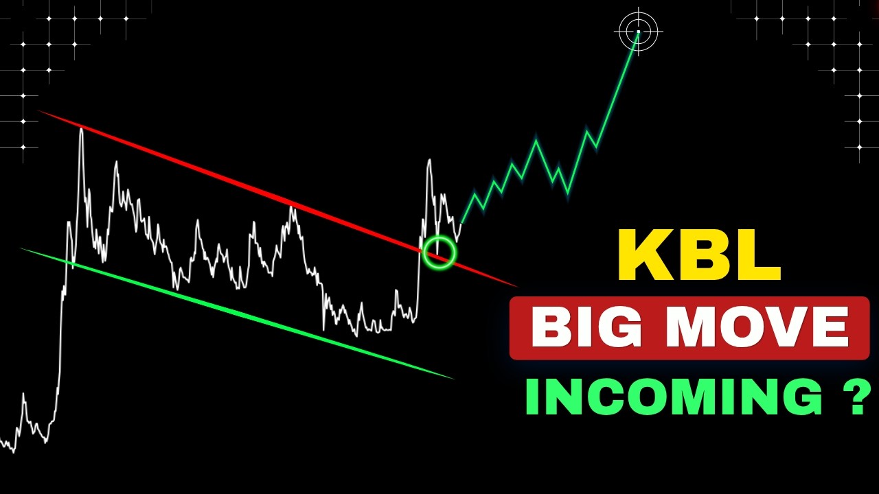 KBL Stock Analysis | KBL Elliott Wave Analysis | Wave Matrix |