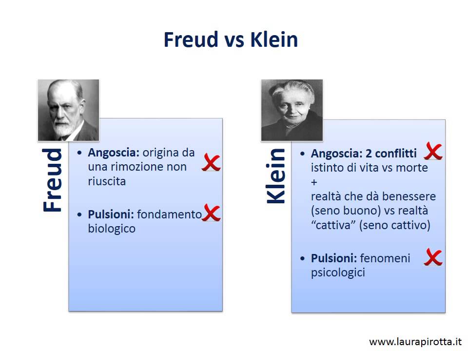 53. Melanie Klein