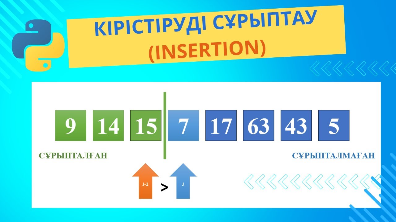 Кірістіруді сұрыптау (INSERTION Sort) алгоритмінің түсіндірмесі