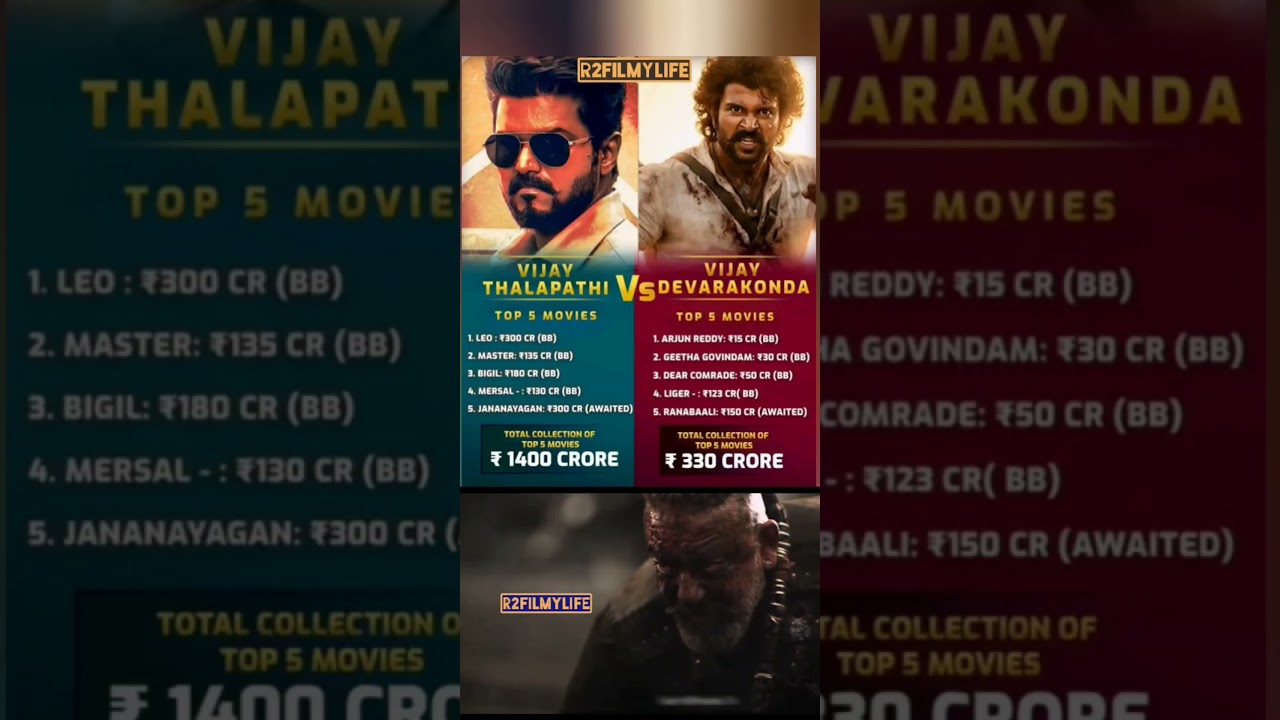 ✨SOUTH CINEMA POWER SHOWDOWN: TWO VIJAYS, TWO ERAS OF STARDOM 🔥