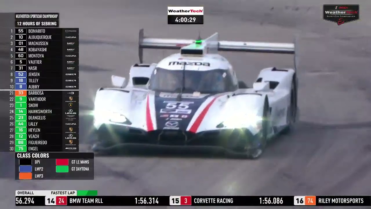 Part 3 - 2021 Mobil 1 Twelve Hours Of Sebring Presented By Advance Auto Parts