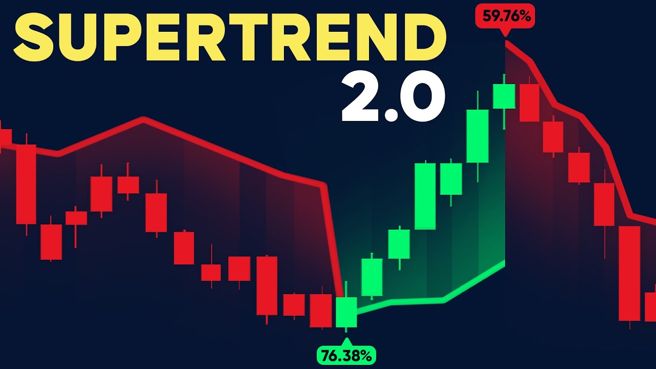 НИКОГДА БОЛЬШЕ НЕ ИСПОЛЬЗУЙТЕ SuperTrend — этот индикатор ИИ в 10 раз лучше!
