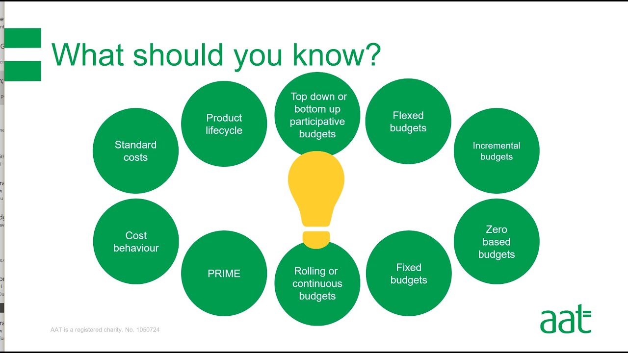 AAT Xtra Episode 4 – PDSY: Budgeting with Peak Accountancy Training