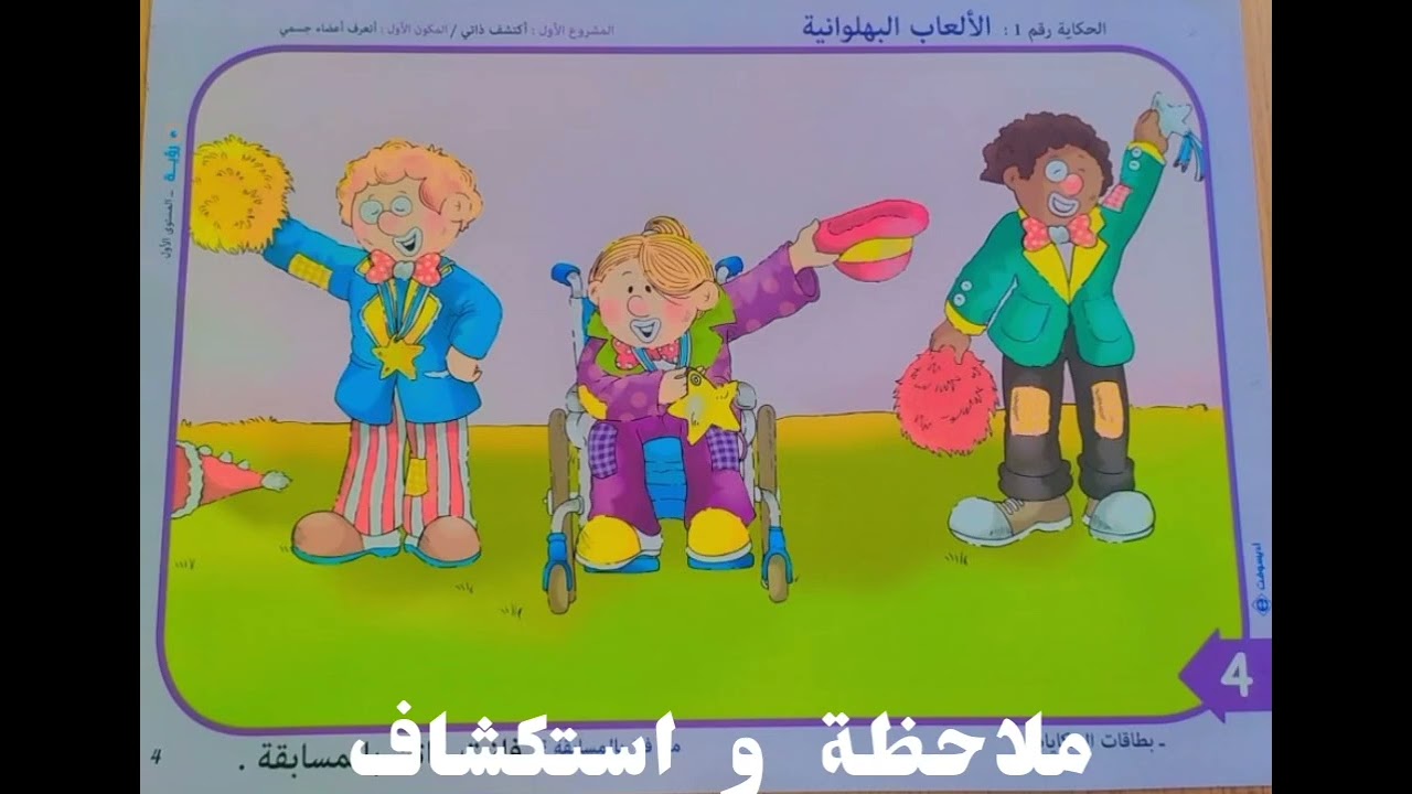 حكاية الألعاب البهلوانية المستوى الاول لمجموعة  رؤية مع جميع مراحل جذاذة التعبير اللغوي والتواصل