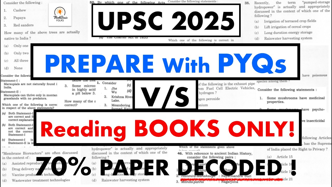 ANALYSE PYQs: UPSC Hints Decoded( 70% Questions from PYQs Only !) #thinkbasicfolks