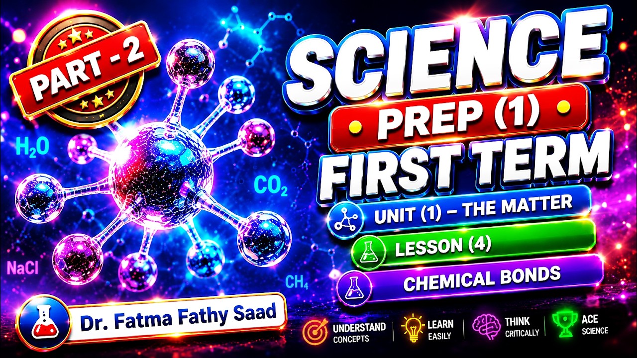 Prep 1-Science-Unit 1-Lesson 4-Part 2