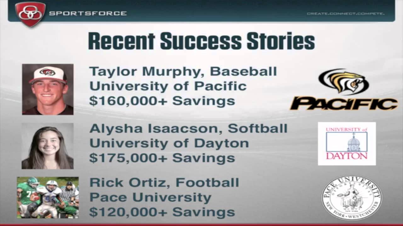 Recent Success Stories