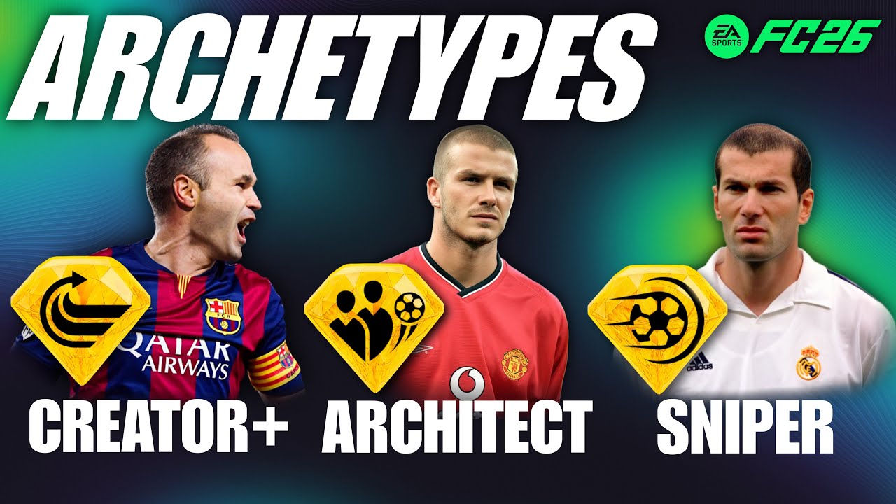New Pro Clubs Build System! Breakdown of Each Archetype in FC 26