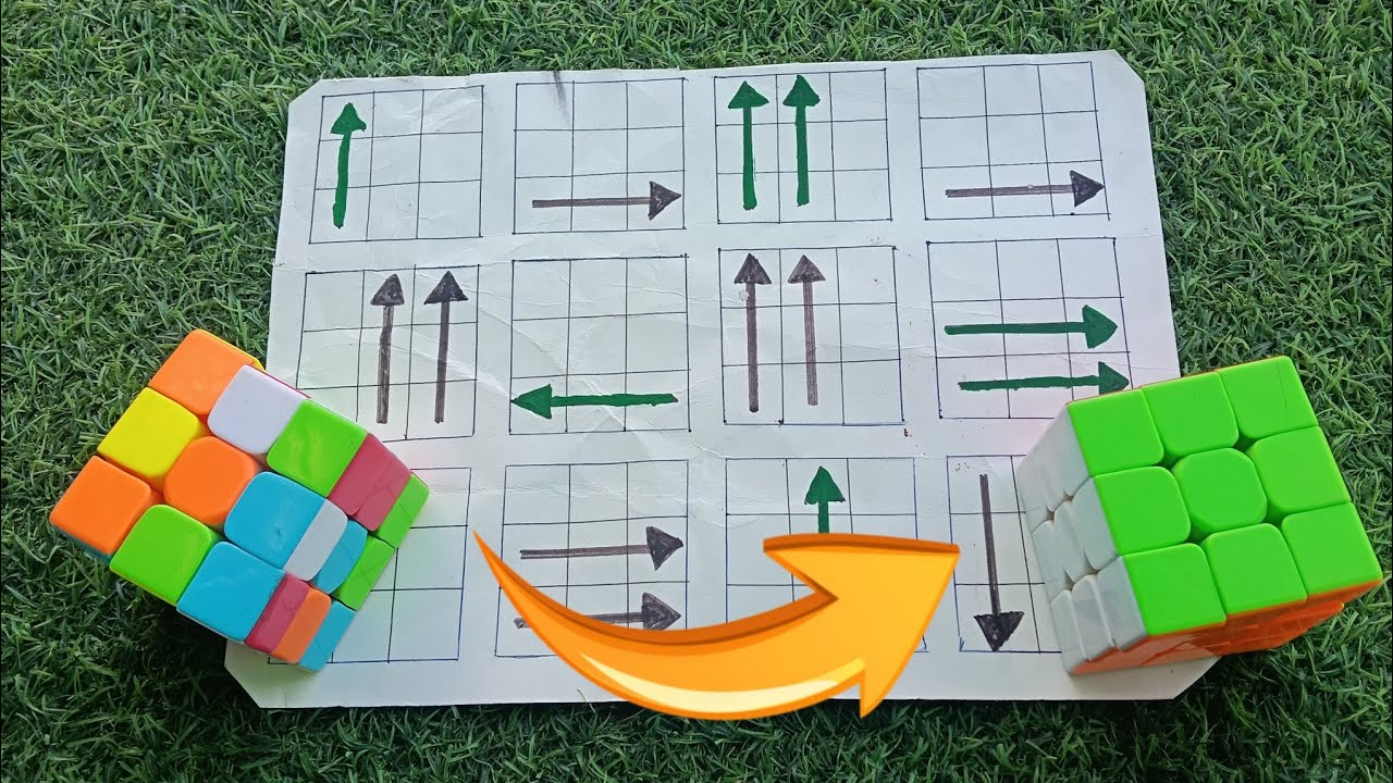 3x3 Rubik's Cube Solve Tutorial Easiest Method Ever