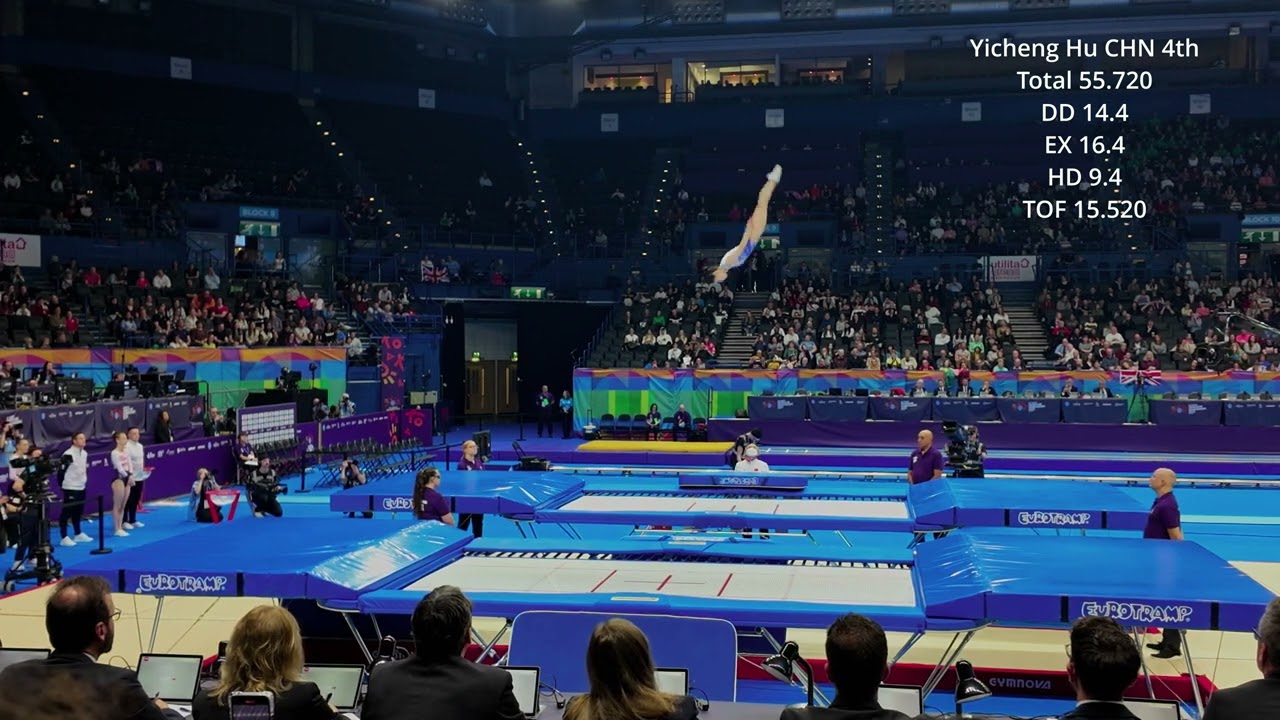 2023 Trampoline World Championships Female Individual Final