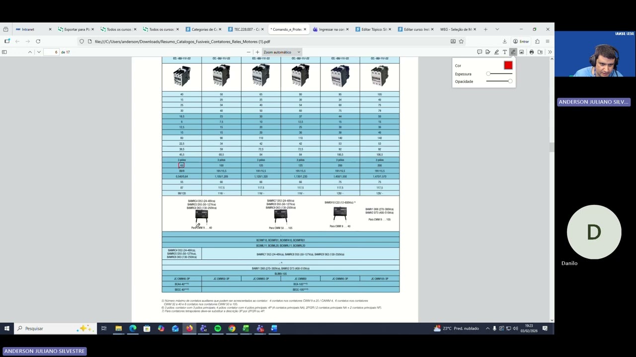Web Aula TEC 228 EAD 007   Comandos Elétricos 20260203 191215