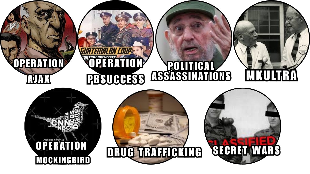 Every Worst Thing The CIA Has Done EXPLAINED
