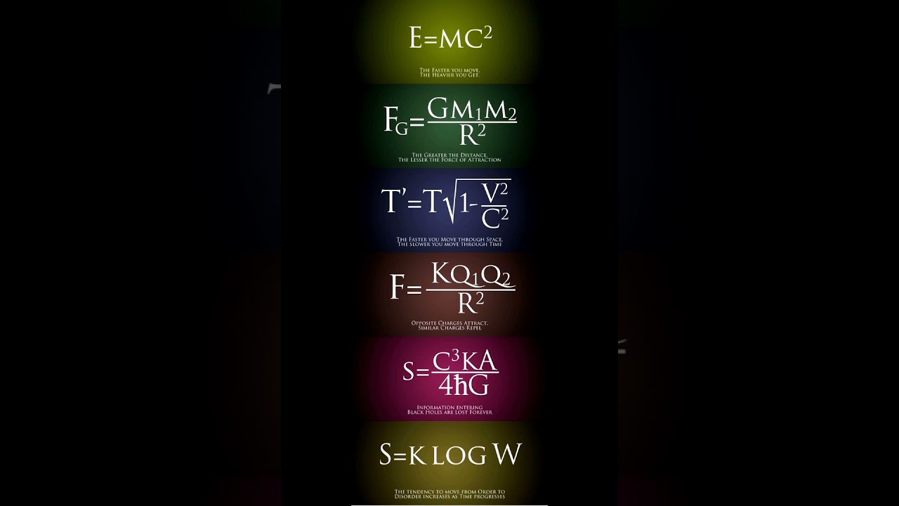 physics 1quantum physics mechanical physics #physics #physicstutor #physical #mechanical #education