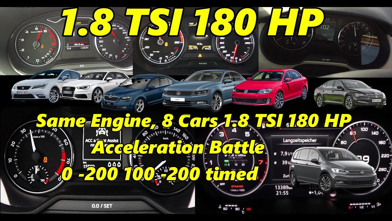 Same Engine, 8 Cars – 1.8 TSI 180 HP Acceleration Battle (0–100 & 100–200)
