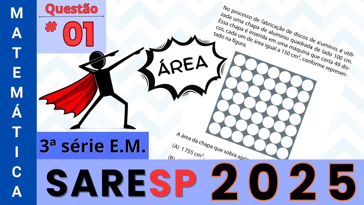 SARESP 2025 | Área da chapa após corte de discos (Geometria Plana)