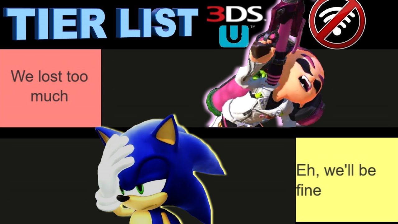 Tier List: 3DS/WiiU Online Shutdown