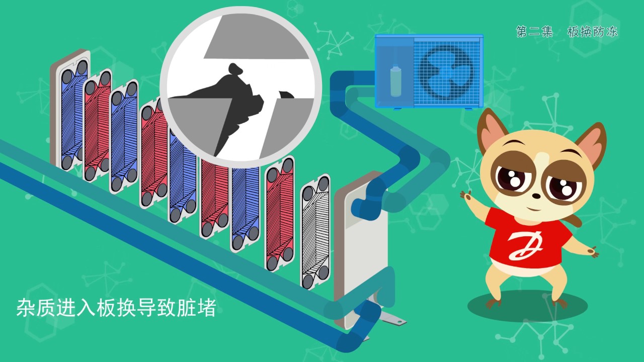丹佛斯與您分享板式熱交換器的防凍知識
