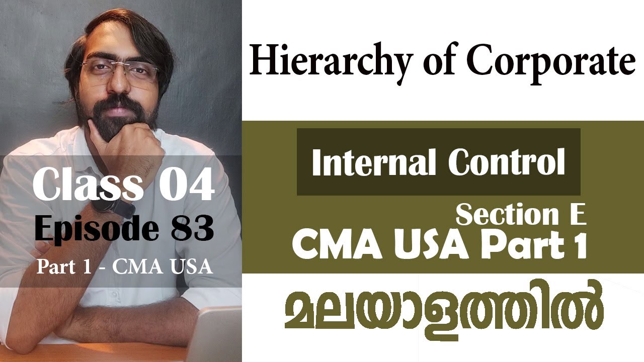 Hierarchy of Corporate Governance | Internal Control | Section E | Part 1 | Episode 83