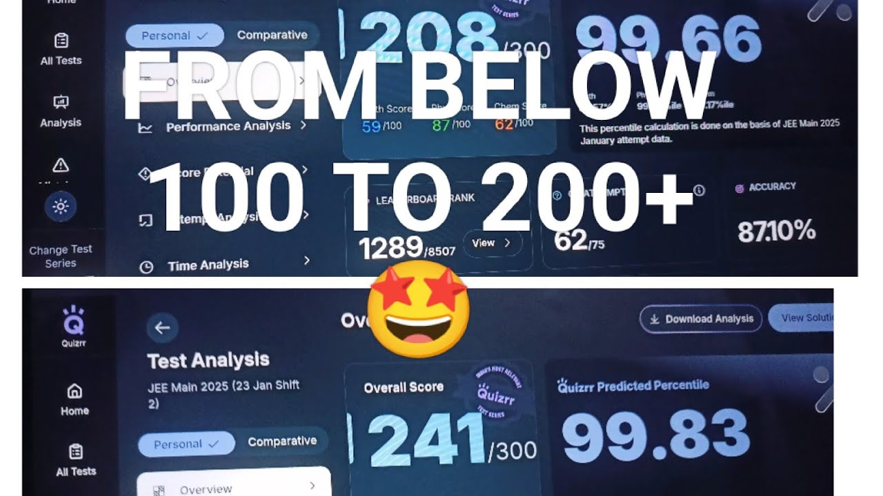 My All QFT RESULT 🤩/ MOCK TEST SCORE VS JEE SCORE 🥺