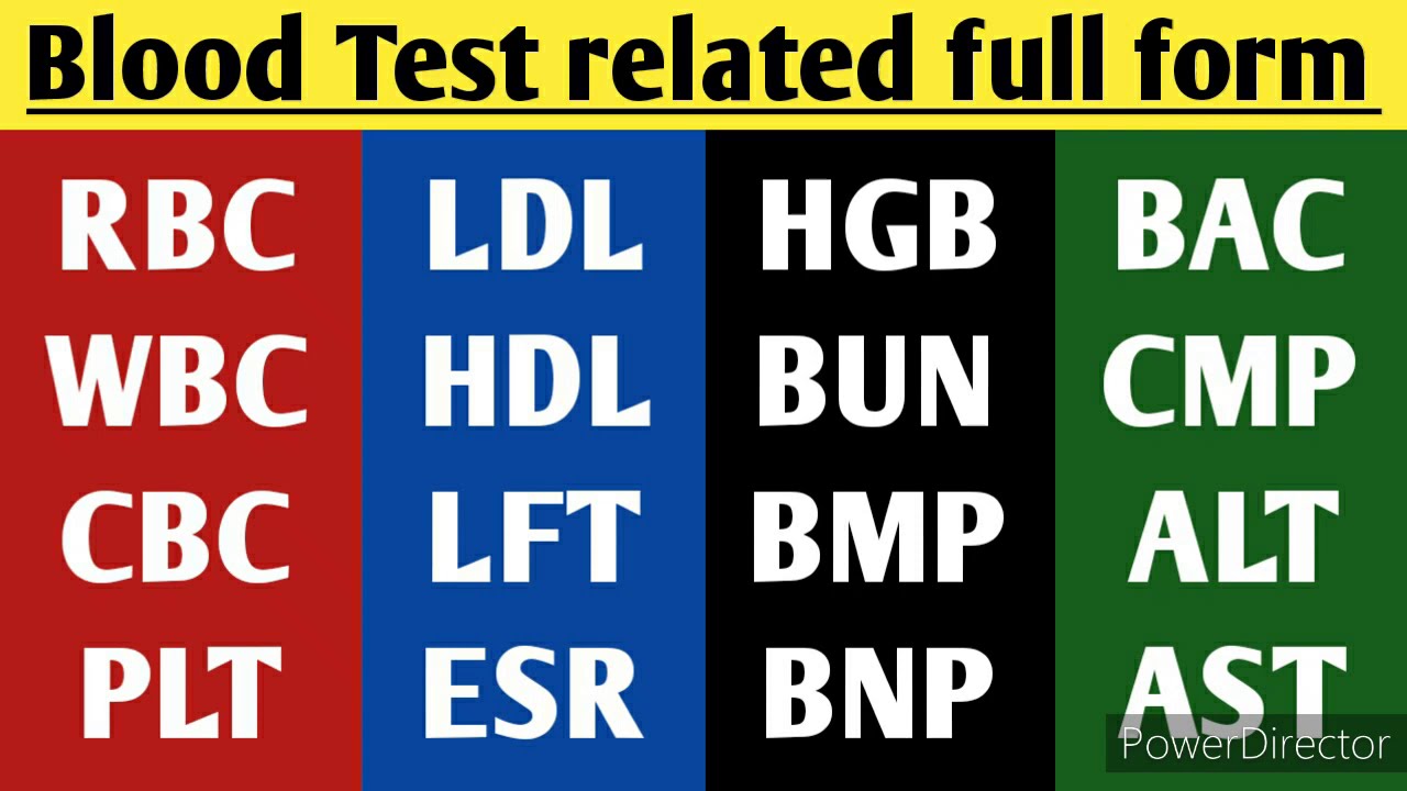 Blood Test related full forms:- full form of RBC, WBC, CBC, PLT, LDL, HDL, LFT, ESR, HGB, BUN, BMP..