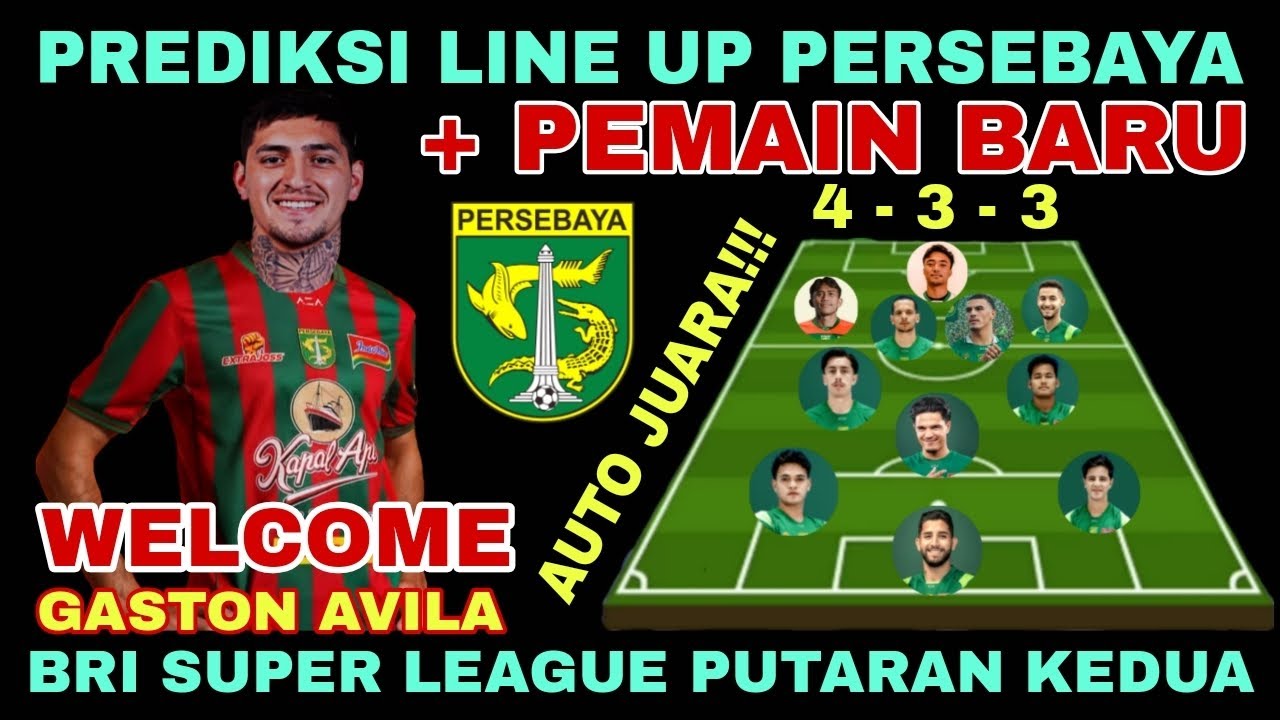 Ngeri🔥 PREDIKSI LINE UP PERSEBAYA BERSAMA PEMAIN YANG BARU BERGABUNG DI BRI SUPER LEAGUE PUTARAN KE2