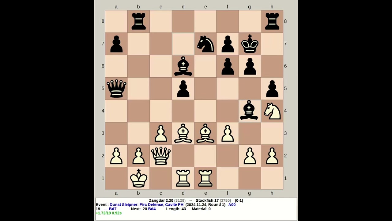 Zangdar 2.30 vs Stockfish 17 | Dunst Sleipner: Pirc Defense #chess