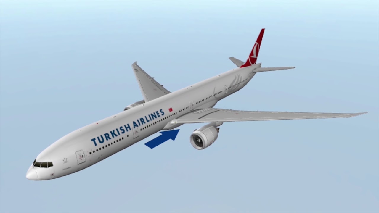 Uçaklar Nasıl Uçar?