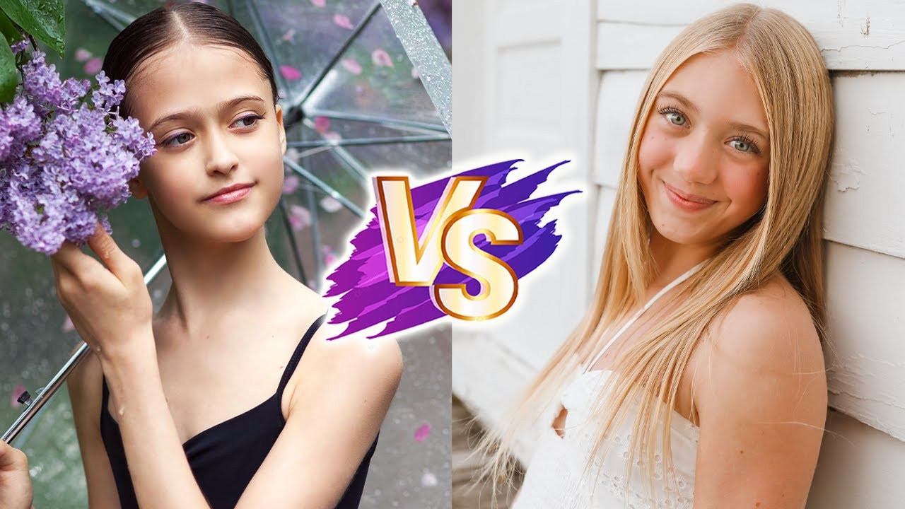 Everleigh Rose VS Yana Chirkina Glow Up Transformations ✨2026 | From Baby To Now